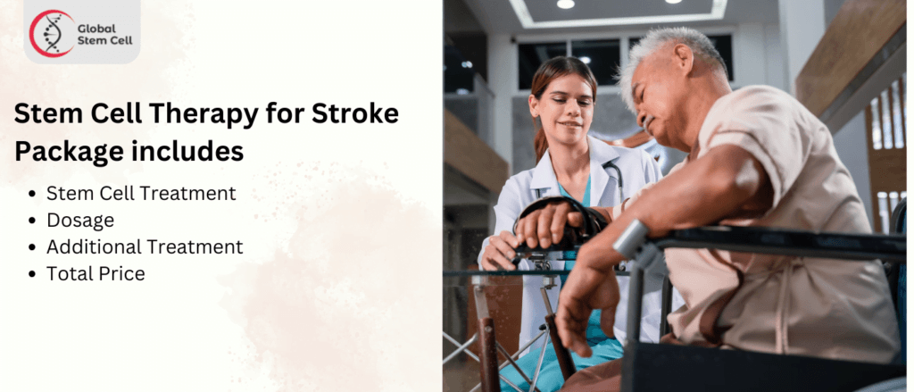 Stem Cell Therapy for Stroke Package includes