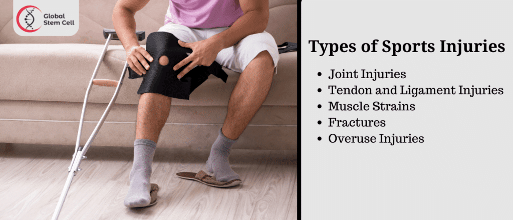 Types of Sports Injuries 