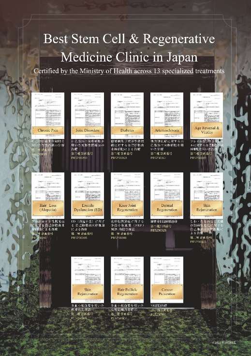 Gsc Image 1 Cell Grand Clinic Certificate